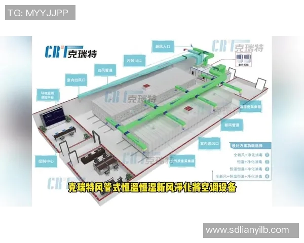 恒温恒湿设备在精密环境控制中的应用与技术发展研究