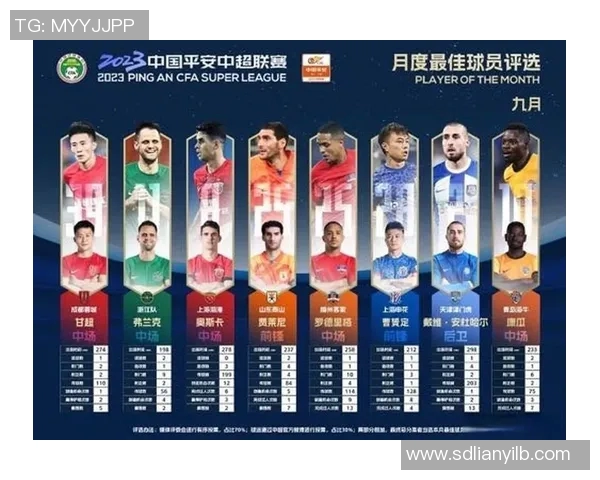 中超联赛本轮最佳球员大名单及入选理由分析